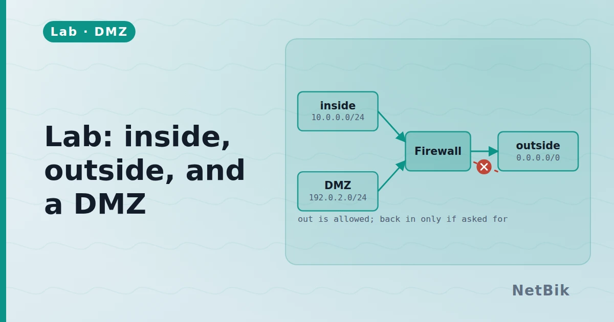 Lab: inside, outside, and a DMZ