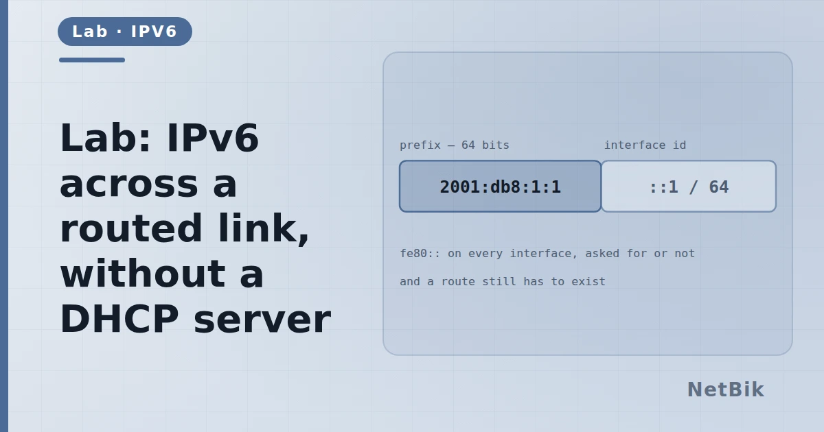 Lab: IPv6 across a routed link, without a DHCP server