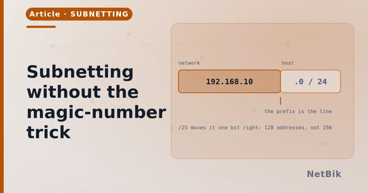 Subnetting without the magic-number trick