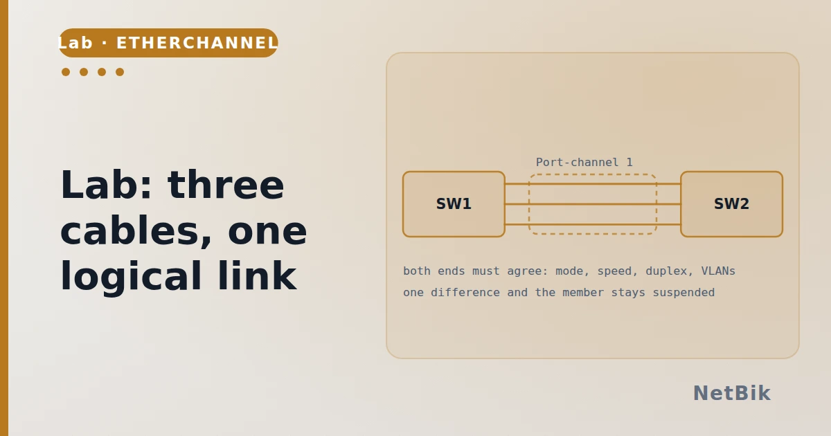 Lab: three cables, one logical link