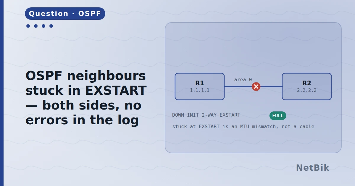 OSPF neighbours stuck in EXSTART — both sides, no errors in the log
