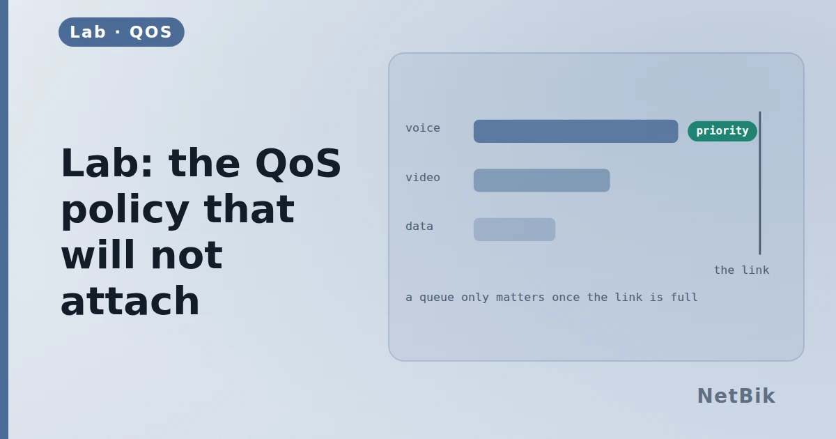 Lab: the QoS policy that will not attach
